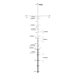 Luneta celownicza Leupold Mark 4HD 2.5-10x42 30mm M1C3 FFP PR1-MOA