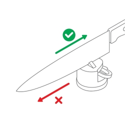 Ostrzałka AnySharp Pro wolfram