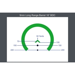 Celownik pryzmatyczny Primary Arms SLx 1x Micro Prism iR Green ACSS Gemini 9 mm