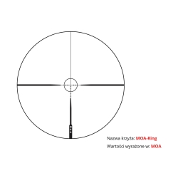 Luneta celownicza Leupold VX-Freedom 1.5-4x20 1