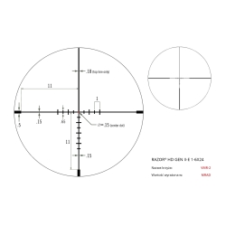 Luneta celownicza Vortex Razor II HD-E 1-6x24 30 mm JM-1/VMR-2