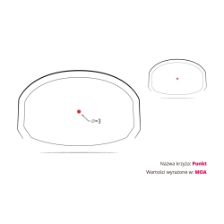 Kolimator Vortex Venom