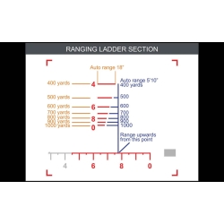 Luneta celownicza Primary Arms GLx 6-24x50 mm FFP ACSS Athena BPR MIL