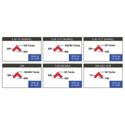 Celownik pryzmatyczny Primary Arms SLx 1x Micro Prism iR Red ACSS Cyclops Gen II FDE