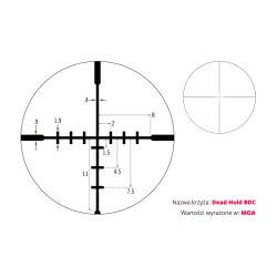 Luneta celownicza Vortex Crossfire II 2-7x32 1'' BDC