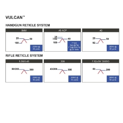 Kolimator Primary Arms by Holosun HS507C-X2 ACSS Vulcan
