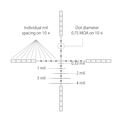 Luneta celownicza Hawke Airmax 1