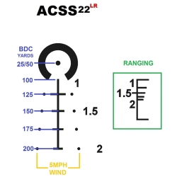 Luneta celownicza Primary Arms SLx 1-6x24 mm SFP Gen III iR ACSS .22 LR