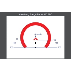 Celownik pryzmatyczny Primary Arms GLx 2x ACSS Gemin 9 mm Daylight Bright