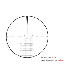 Luneta celownicza Leupold Mark 5HD 5-25x56 FFP 35 mm M5C3/M1SC3 CCH/TMR/Tremor 3/iR TMR/PR-1MOA/iR PR-1MOA/H59/iR Tremor 3/PR1-MIL/iR PR1-MIL/PR2-MIL/