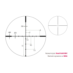 Luneta celownicza Vortex Viper HS 4-16x50 30 mm AO BDC