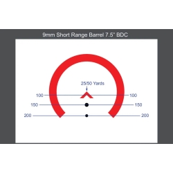 Celownik pryzmatyczny Primary Arms GLx 2x ACSS Gemin 9 mm Daylight Bright