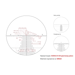 Luneta celownicza Vortex Razor II HD 4,5-27x56 FFP 34 mm EBR-7/H59/Tremor 3