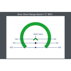 Celownik pryzmatyczny Primary Arms SLx 1x Micro Prism iR Green ACSS Gemini 9 mm
