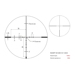 Luneta celownicza Vortex Razor II HD-E 1-6x24 30 mm JM-1/VMR-2