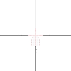 Luneta celownicza Hawke Frontier 34 FFP 3-18x50 SF IR MOA Pro Ext.