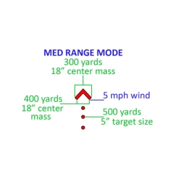 Kolimator Primary Arms by Holosun HS503-G ACSS