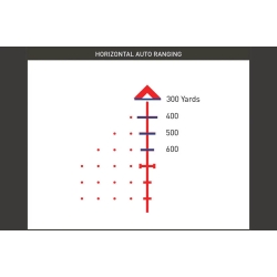 Luneta celownicza Primary Arms SLx 1-8x24 mm FFP iR ACSS Griffin X MIL