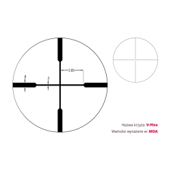 V-PLEX MOA