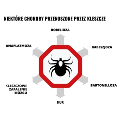 Repelent spray Mugga 9,5% DEET 75 ml