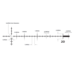 Luneta celownicza Leupold Mark 4HD 2.5-10x42 30mm M1C3 FFP PR1-MOA