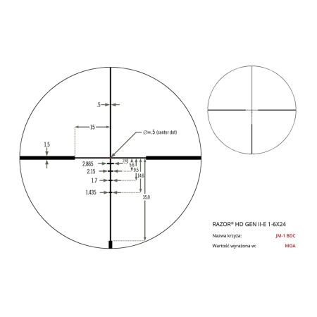 JM-1 BDC MOA