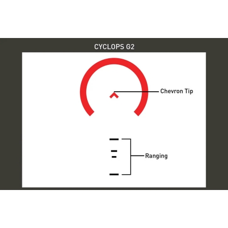 Celownik pryzmatyczny Primary Arms SLx 1x Micro Prism iR Red ACSS Cyclops Gen II