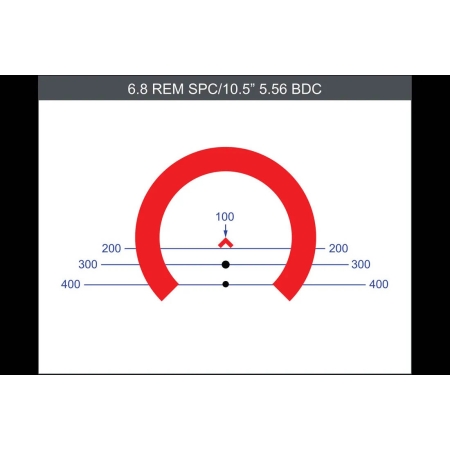 Celownik pryzmatyczny Primary Arms GLx 2x ACSS CQB M5 5.56/.308/5.45