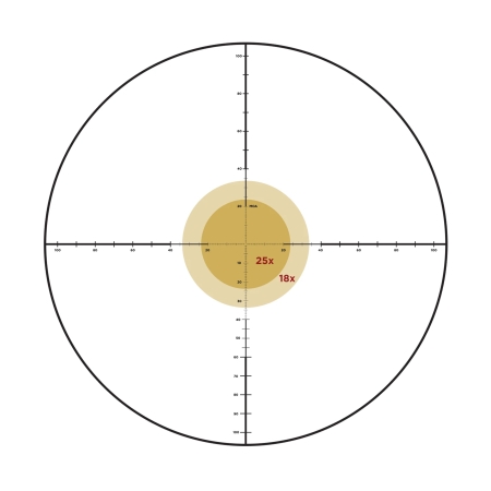Luneta celownicza Leupold Mark 4HD 2.5-10x42 30mm M1C3 FFP PR1-MOA