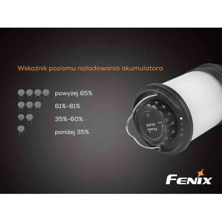Lampa kempingowa Fenix CL30R
