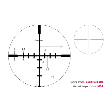 Luneta celownicza Vortex Crossfire II 2-7x32 1'' BDC