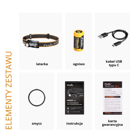 Latarka czołowa Fenix HM50R V2.0