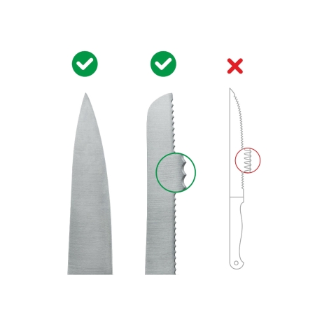 Ostrzałka AnySharp Pro wolfram