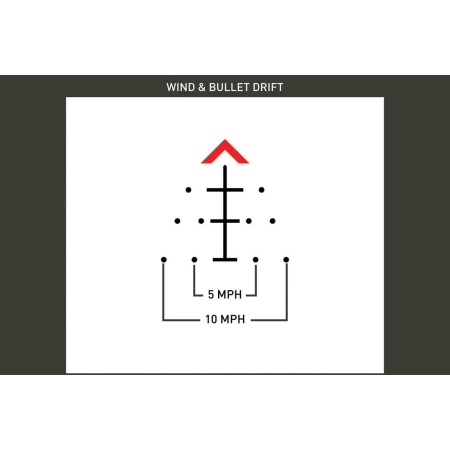 Celownik pryzmatyczny Primary Arms SLx 3x Micro Prism iR Red ACSS Raptor 7.62/300BO Yard