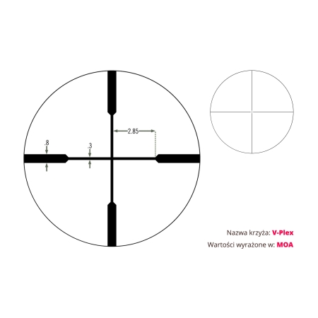 V-PLEX MOA