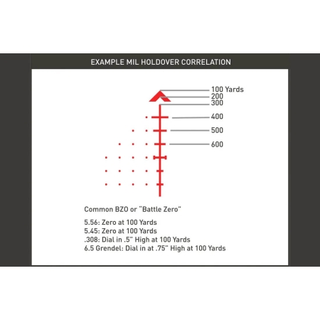 Luneta celownicza Primary Arms SLx 1-8x24 mm FFP iR ACSS Griffin X MIL