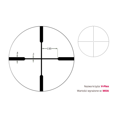 V-PLEX MOA