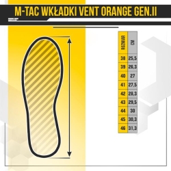 Wkładki do butów Vent Gen.II - Orange - M-Tac