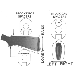 Strzelba powtarzalna Hatsan ESCORT AimGuard 20